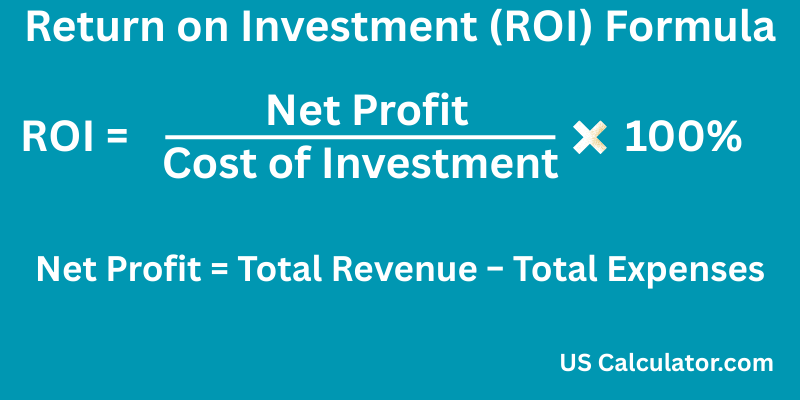 Return on investment (ROI) Calculator